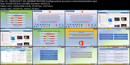 Microsoft 365 - Corso completo con 450 Slides PPT e 3 Ebooks