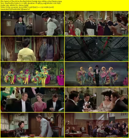 The Girl in the Red Velvet Swing 1955 1080p x264-Classics