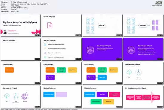 Big Data Analytics with PySpark