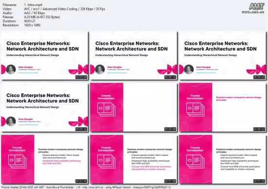 Cisco Enterprise Networks: Network Architecture and SDN