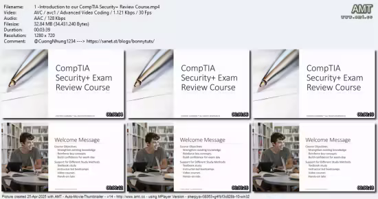 CompTIA Security+ Complete Review Course - Fast Track