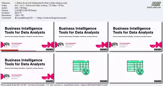 Business Intelligence Tools for Data Analysts