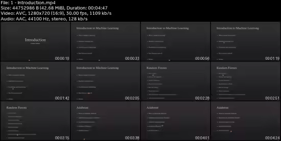Machine Learning: Random Forest, Adaboost &amp; Decision Tree