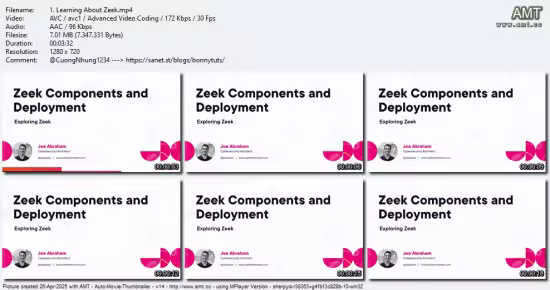 Zeek Components and Deployment