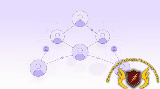Platform Business: Strategy, Scaling, and Network Effects
