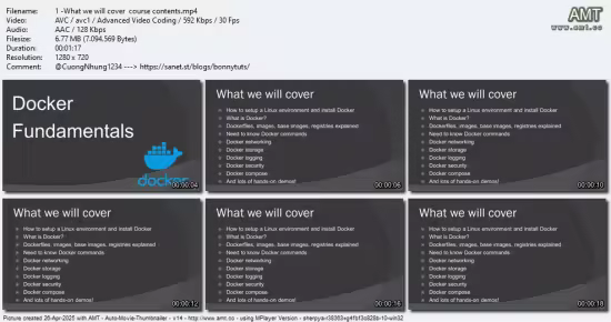 Docker Fundamentals with Security &amp; Hands-On Demos