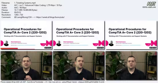 Operational Procedures for CompTIA A+ Core 2 (220-1202)
