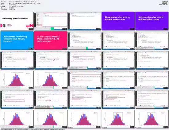 Monitoring AI in Production
