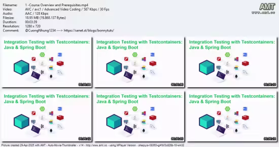 Integration Testing with Testcontainers: Java &amp; Spring Boot