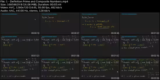 SAT Math 28 Hours | Select Topics To Ace SAT Math