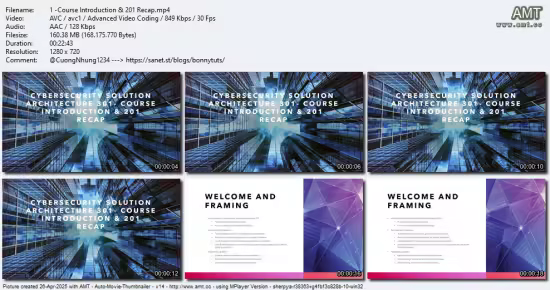 Cybersecurity Solution Architecture 301 (2025 Edition)