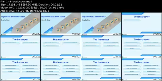 Implement ISO 20000-1:2018 Step By Step With Templates