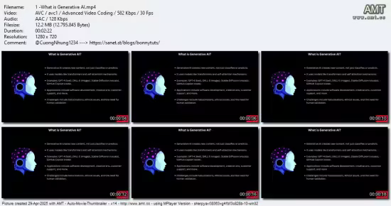 Generative AI for Software Engineers &amp; Developers