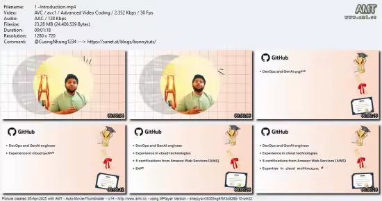 GitHub Foundational Certification Prep | Practice Tests-2025