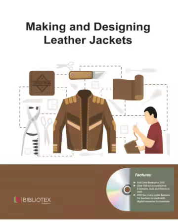 Making and designing Leather Jackets