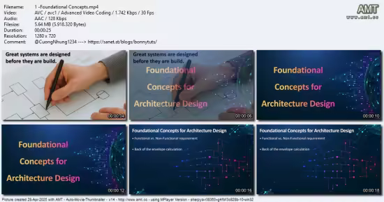 Learning Cloud Architecture: From Ideas to Practical Design