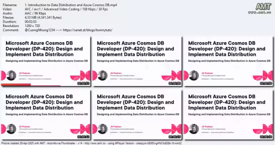 Microsoft Azure Cosmos DB Developer (DP-420): Design and Implement Data Distribution