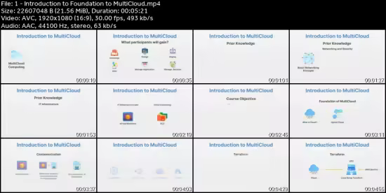 Multi-Cloud: From Foundations to Advanced Deployments