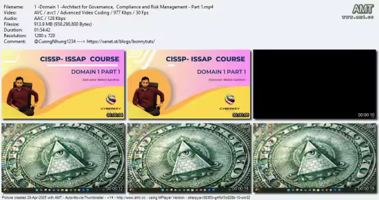 CISSP ISSAP Masterclass 2025 Course With Practice Questions