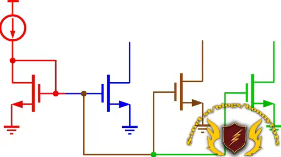 Microelectronics - Biasing Concept in MOS Amplifiers