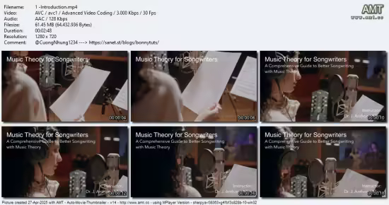 Music Theory for People who Hate Music Theory