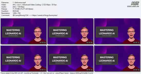 Leonardo AI: Mastering Generative AI &amp; AI-Art (300+ Prompts)