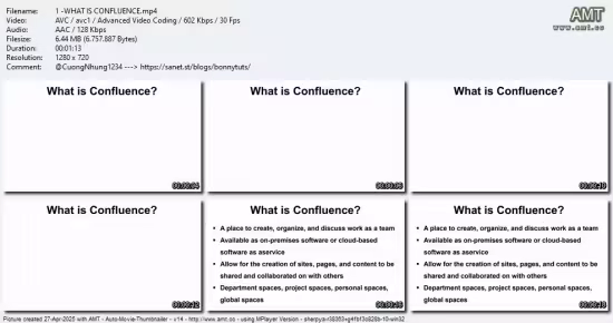 Mastering Atlassian Confluence: The Complete Course