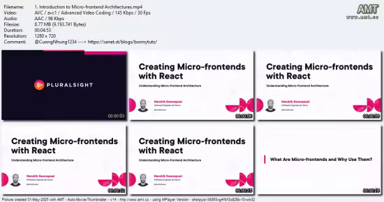 Creating Micro-frontends with React