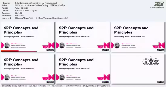 SRE: Concepts and Principles