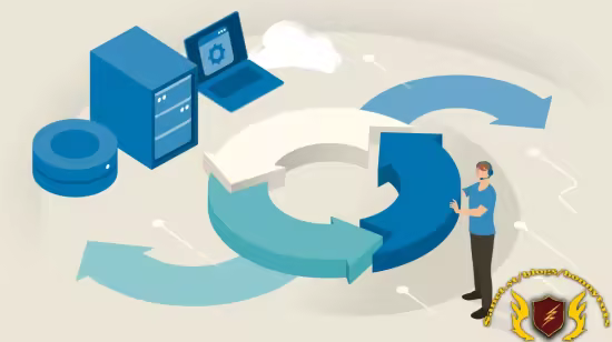 Putting ITIL® into Practice: Change Enablement