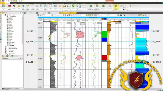 Petrophysical Analysis with Petrel