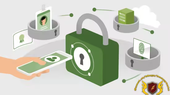 Certificate of Competence in Zero Trust (CCZT) Cert Prep