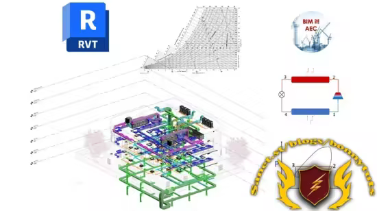 Revit MEP(Design Services)-HVAC(HAP&amp;ASHRAE) Typical Building