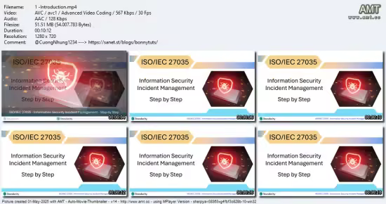 ISO/IEC 27035:2023 - Incident Management Step by Step
