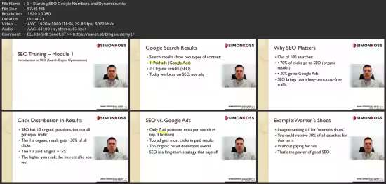 Mastering Seo For Any Website In 4 Easy Steps