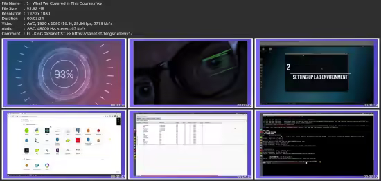 Web Application Hacking &amp; Burp Suite For Penetration Testing