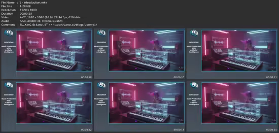 Music Production With Artificial Intelligence