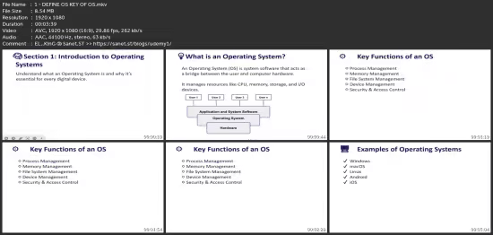 Mastering Operating Systems From Fundamentals To Advanced