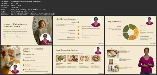 Hormone Balance With Herbs For Women: With Natural Remedies