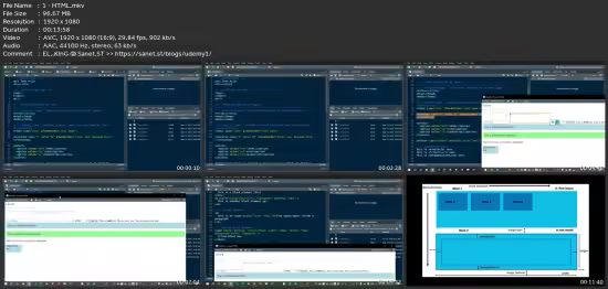 Building User Interfaces With R Shiny, Html, Js And Css