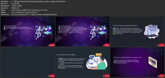 Generative Ai For Contracting &amp; Legal Drafting