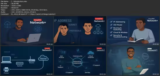 Network+ (N10-009): Learn Networking For It &amp; Cybersecurity