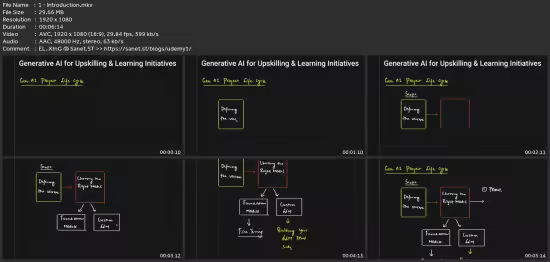 Agentic Ai And Prompt Engineering For Beginners