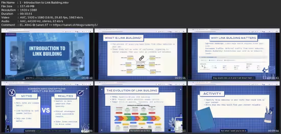 Link Building Blueprint