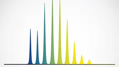 Fourier Series For Engineers: From Basics To Applications