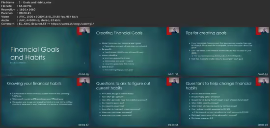 Intro To Personal Finance