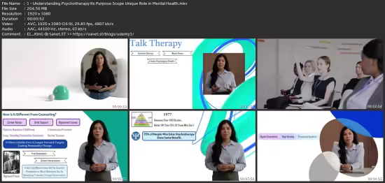 Clinical Psychotherapist | Psychotherapy Certification ®