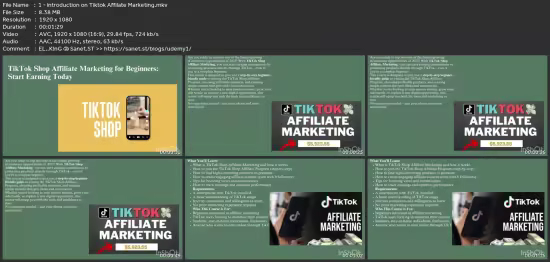 Tiktok Shop Affiliate Marketing For Beginners.