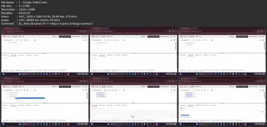 Sql Masterclass - Beginner