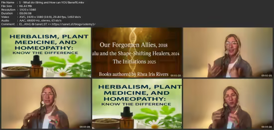 Herbalism, Plant Spirit Medicine, &amp; Homeopathy: Decoded